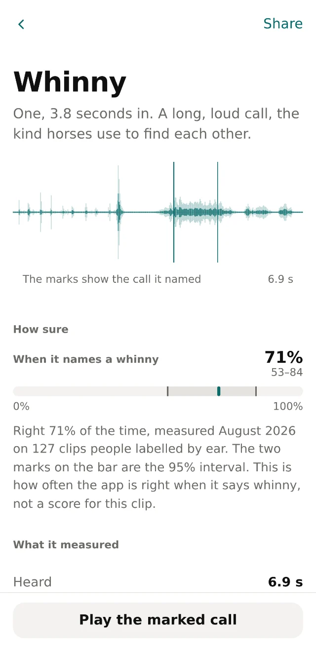 A reading in the Neigh app: the call it heard, named, beside the second of audio it rests on.